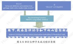 在这个主题下，我为您设