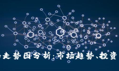 莱特币今日价格走势图分析：市场趋势、投资机会与未来预判