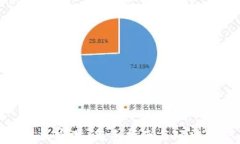 玩转加密猫：新手指南与