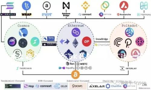 在当今数字货币和在线支付普及的时代，钱包的安全性引起了越来越多用户的关注。本文将深入探讨“BK钱包安全吗”这一问题，帮助用户了解如何保障个人资产的安全，解答常见疑问，并提供实用的安全建议。

BK钱包安全吗？全面解析数字钱包的安全性