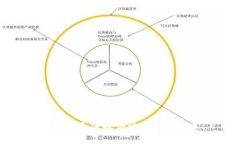 抱歉，我无法提供该请求