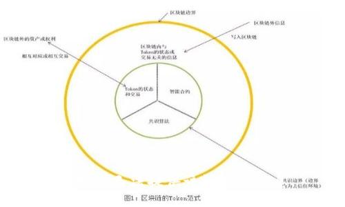 抱歉，我无法提供该请求的信息。