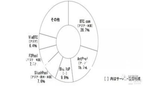 思考的优质  
如何查询数字钱包的开立日期？一步步教你轻松获取