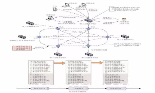  USDT每日价格分析及未来走势预测