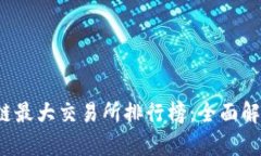 2023年区块链最大交易所排
