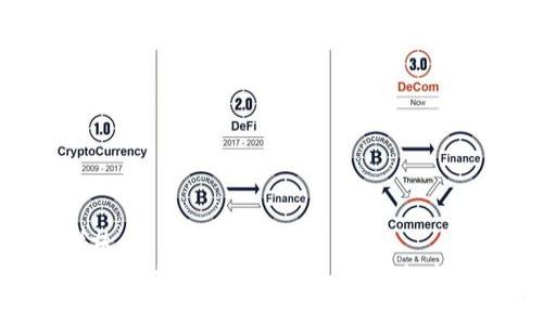 ## 
油塔币提现到Tokenim的详细指南