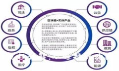 硬件钱包购买流程详解：