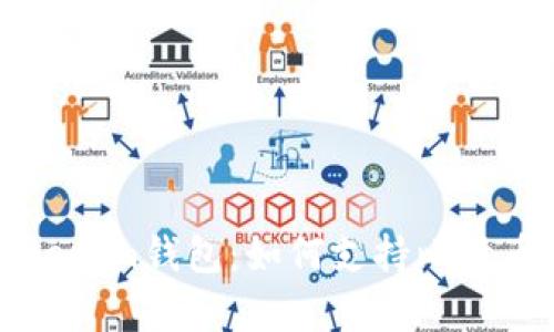 全面解析Tokenim钱包：如何支持比特币与数字资产
