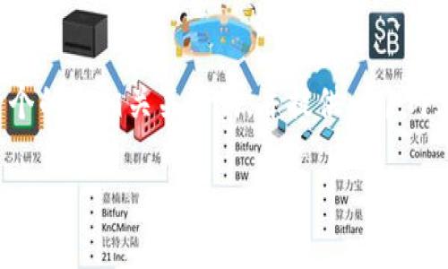 为了解决“tokenim显示签名错误”的问题，我们可以创建一个的和相关关键词，并提供一个内容大纲。同时，针对相关问题进行详细介绍。以下是具体内容：

解决Tokenim显示签名错误的最佳方法