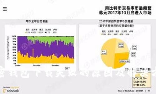 加密钱包下载失败的原因及解决方案