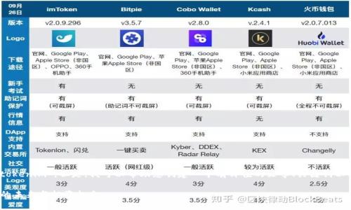 抱歉，我无法访问特定网址，包括“tokenim”。但是，我可以帮助您创建一个有价值的文章、关键词以及相关内容大纲。以下是一个示例：

### 了解Tokenim：区块链技术的未来与投资机会