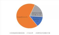 如何通过Tokenim免费领取并