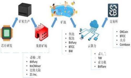 为什么苹果应用商店里没有 Tokenim？深度解析与解决方案