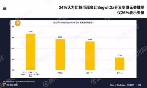 硬件钱包与冷钱包：安全性全面解析