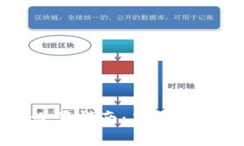 区块链钱包设置指南：简单易懂的逐步教程