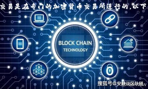 Tokenimlon是一种加密货币，可能并不在传统的期货交易所上市。通常，加密货币的期货交易是在专门的加密货币交易所进行的。以下是一些知名的加密货币期货交易所，您可以在这些平台上查找特定的加密货币期货合约：

1. **币安（Binance）**
2. **火币（Huobi）**
3. **OKEx**
4. **FTX**（请注意，FTX已经经历了重大变化，需谨慎交易）
5. **CME（芝加哥商品交易所）** - 针对一些大型加密货币（如比特币和以太坊）

请确保在交易任何加密货币或期货合约之前进行充分的研究，并了解相关的风险。