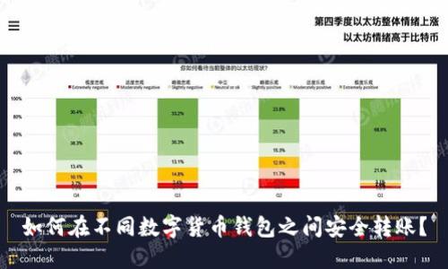 如何在不同数字货币钱包之间安全转账？