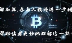 biao ti虚拟币官方网站：您