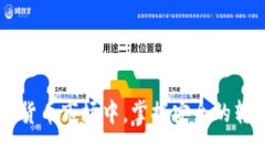 如何将CMT币安全转入Toke