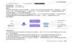全面解析USDT：新手必备的