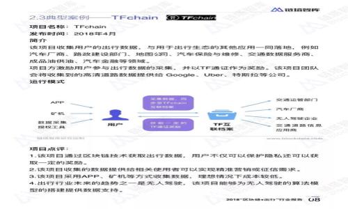 全面解析USDT：新手必备的数字货币教程