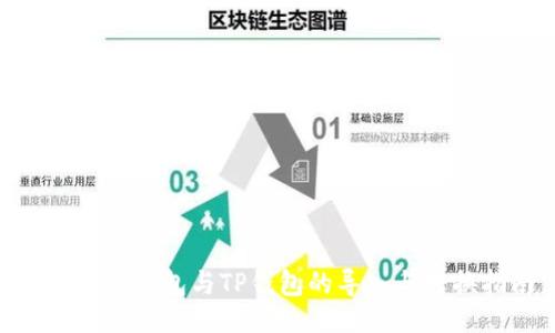 ### 
Tokenim钱包与TP钱包的导入与转换指南