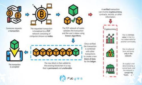 
如何快速充值tokenim能量：完整指南