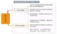 2023年最新数字货币钱包排