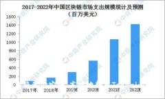 如何将资金安全、高效地