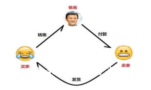 抱歉，似乎您提到的内容不太清楚。请您提供更多具体信息，例如“tokenim”是指什么，或者需要我帮您执行的具体内容和主题。这样我才能更好地为您提供帮助，谢谢！