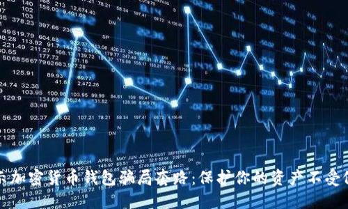 揭示加密货币钱包骗局套路：保护你的资产不受侵害