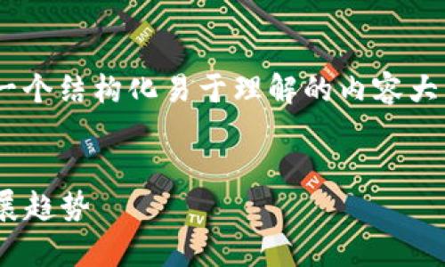 关于“TokenTokenIM钱包的用户数量”，可以介绍一个结构化易于理解的内容大纲。以下是详细的、关键词、大纲内容以及相关问题。


TokenTokenIM钱包用户数量分析：市场现状与发展趋势