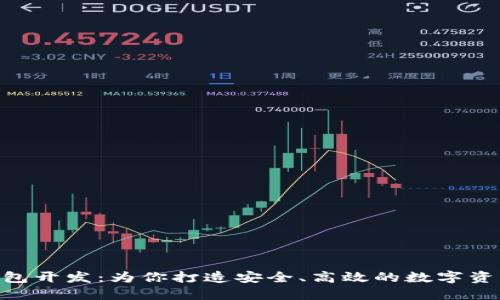 Tokenim钱包开发：为你打造安全、高效的数字资产管理工具