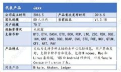 如何轻松进行tokenim质押
