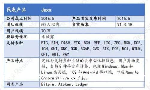 如何轻松进行tokenim质押DOT挖矿：新手完全指南