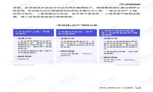 2023年最佳数字货币钱包推荐与实用指南