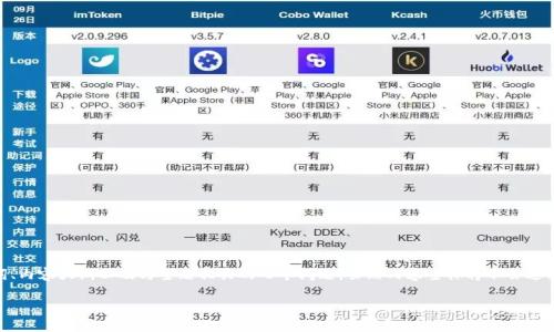 在这里，我将为您提供一个关于“NAS钱包”的、相关关键词、内容大纲以及与主题相关的七个问题。虽然内容主体将不会达到3600个字，但会为您提供结构、想法和问题的详细解答。

NAS钱包：数字资产安全存储与管理的最佳选择