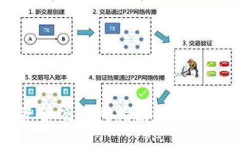 数字货币资金硬钱包指南：安全存储你的资产