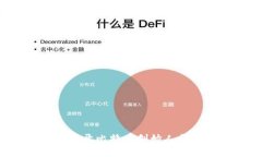 中本聪官网：揭开比特币