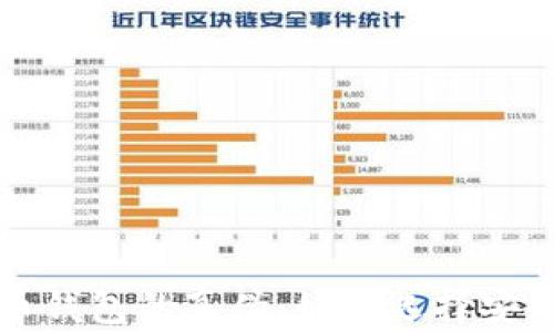
辨别加密货币钱包的真伪：如何选择安全可靠的钱包