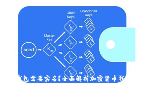 为什么加密货币钱包需要实名？全面解析加密货币钱包的安全性与合规性