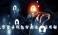 数字货币钱包分类及其应
