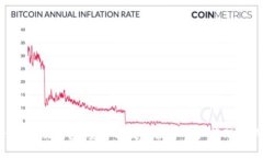 Tokenim正版钱包：安全便捷