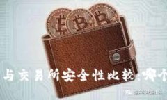 Tokenim与交易所安全性比较
