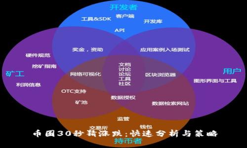币圈30秒猜涨跌：快速分析与策略