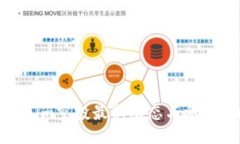 ### Tokenim空投最新动态与参