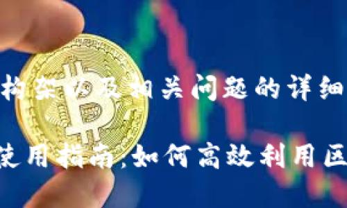 以下是您请求的内容构架以及相关问题的详细解答：

TokenPocket论坛的使用指南：如何高效利用区块链钱包与社区资源