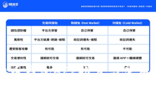 虚拟币钱包APP推荐与使用指南