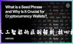 区块链钱包与人工智能的