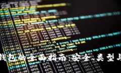 数字货币钱包的全面指南